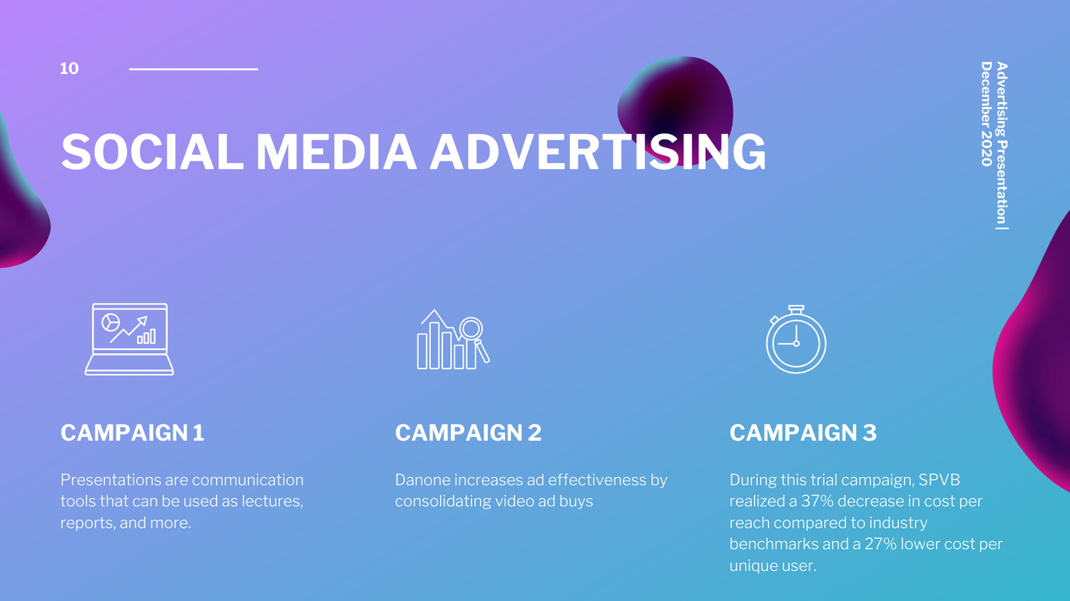 How 4 brands consolidated their media buys to increase ad effectiveness