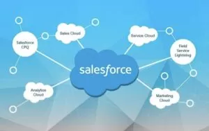 Salesforce to Cut 800 Jobs Despite Record Profits