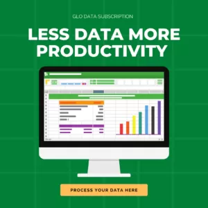 glo data subscription code _png