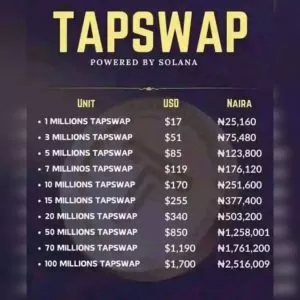 How To Earn From Tapswap Monthly