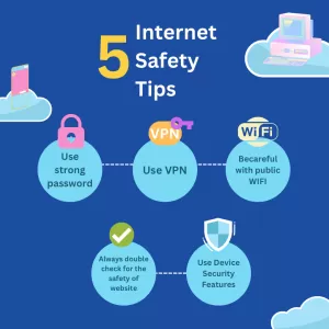 Top 5 VPN to Use in Nigeria