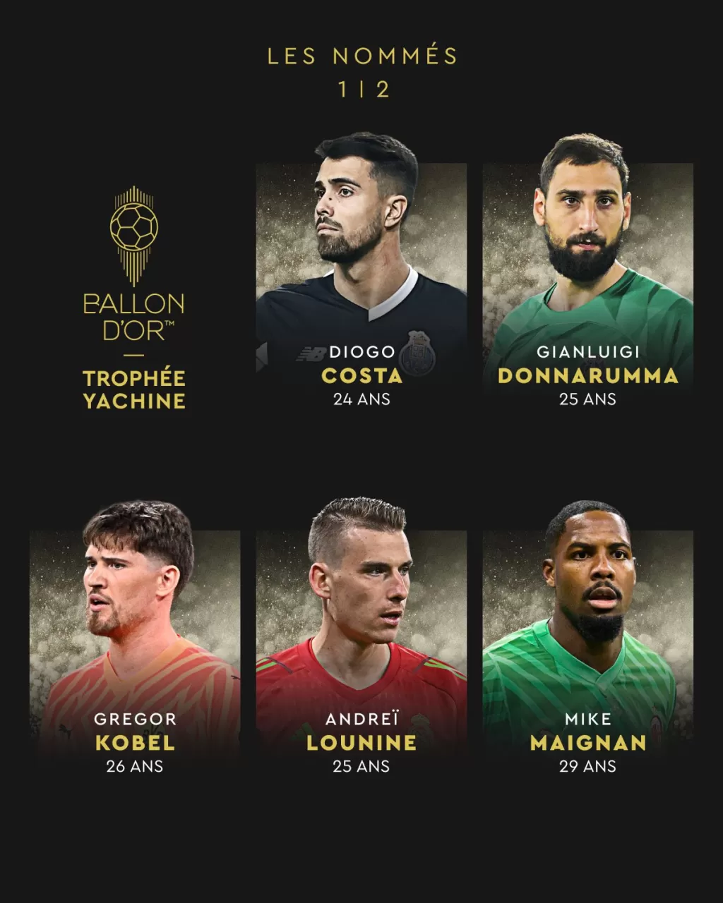 Best Goalkeeper nominees at the Ballon d’Or!