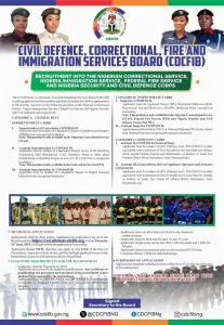 Massive Recruitment Drive CDCFIB to Hire 30,000 Personnel for Civil Defence, Correctional, Fire, and Immigration Services
